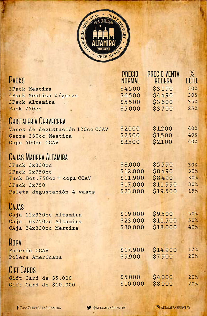 parantes-bodega